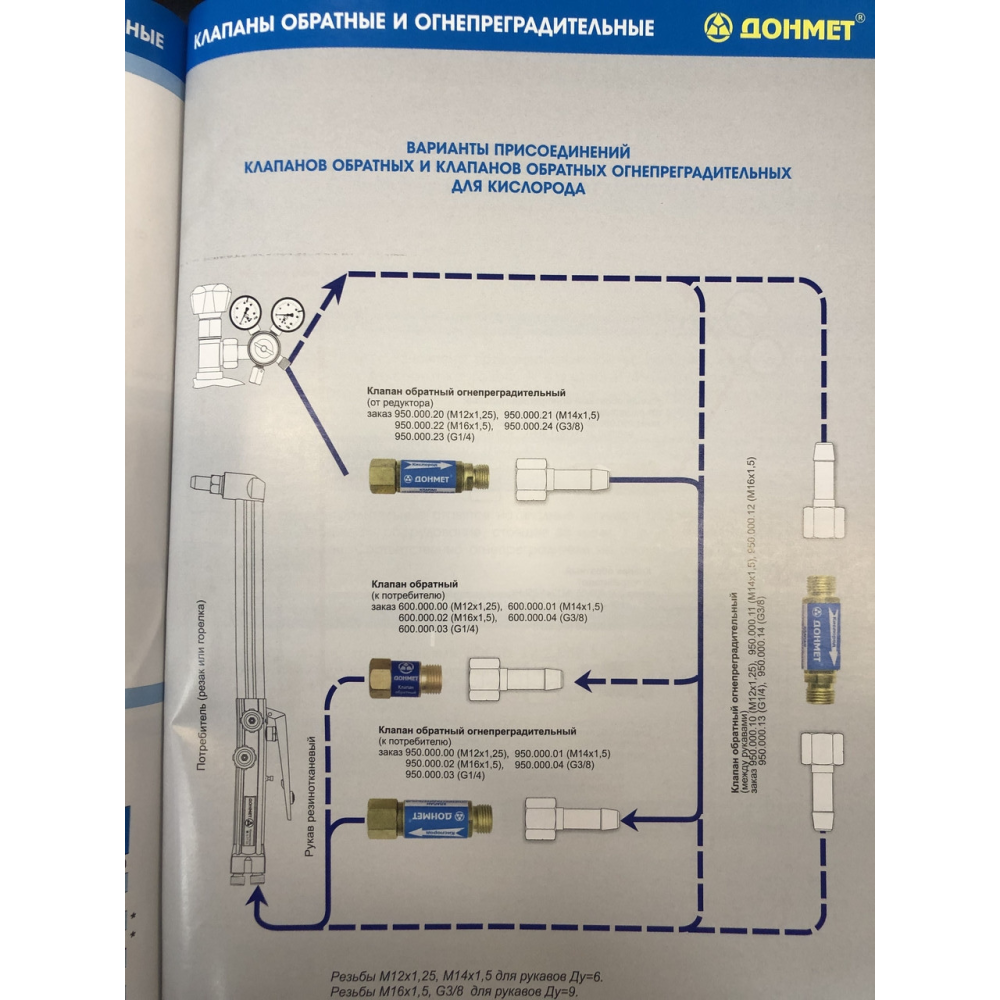 Клапана газові зворотні ДОНМЕТ ОБК/ ОБГ (кислород, пропан, ацетилен, метан)