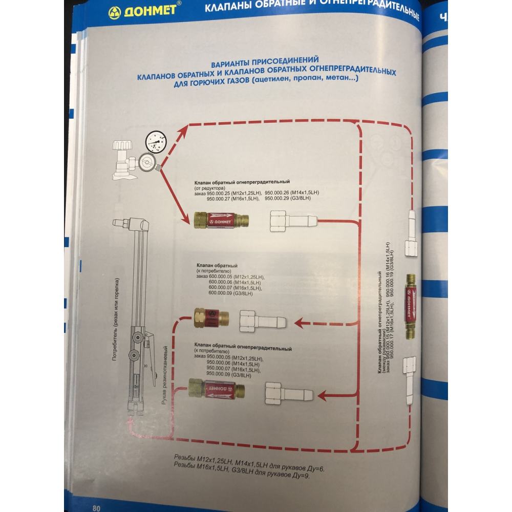Клапани газові зворотні вогнеперешкодні ДОНМЕТ КОК/КОГ (кислород, пропан, ацетилен, метан)