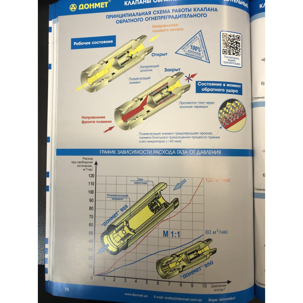 Клапани газові зворотні вогнеперешкодні ДОНМЕТ КОК/КОГ (кислород, пропан, ацетилен, метан)