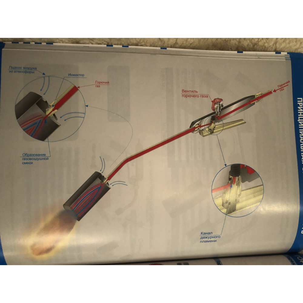 ГВ ДОНМАЄ 250 Ф9 Пальник ручний газовоздушний, з мундштуком дифузором, інгредієнтна типу ГВ (вітрозащидна)
